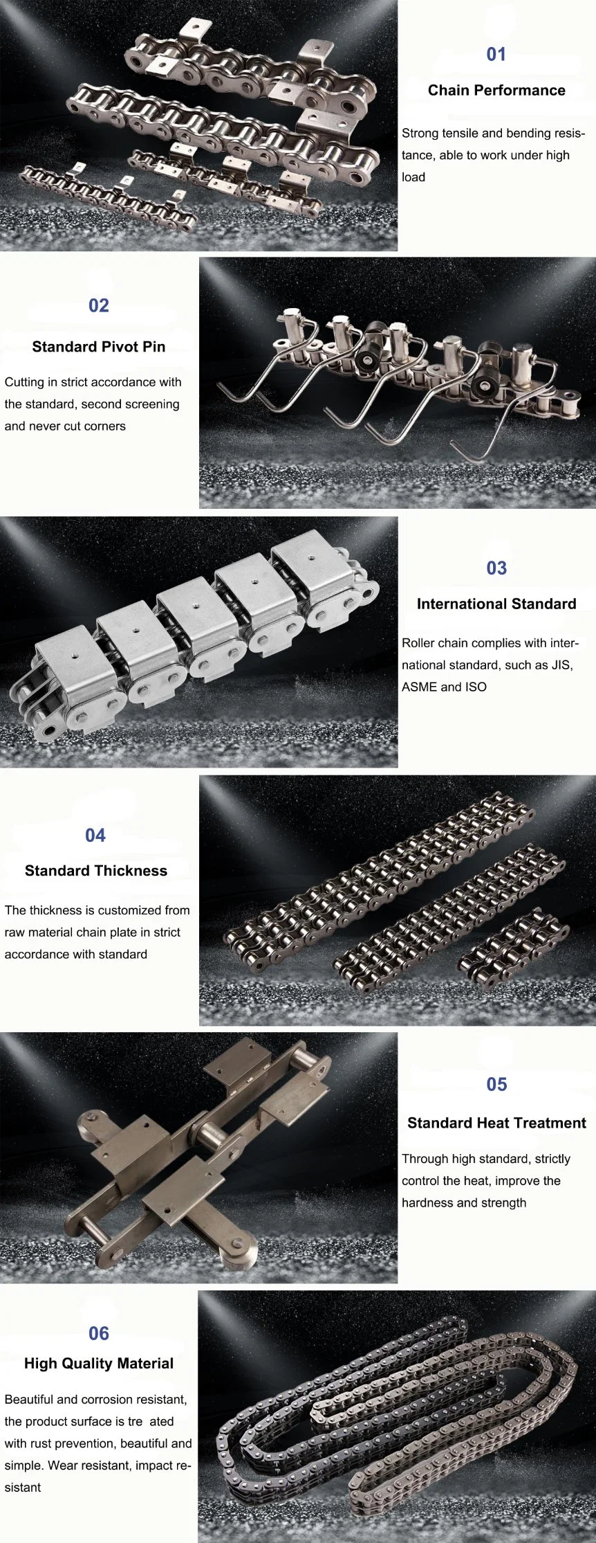 Factory Direct Sales OEM Agricultural Machinery Engineering Industrial Transmission Conveyor Roller Chain